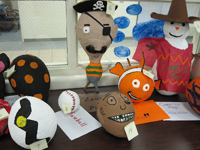 Sr. Payne - Spanish 2: Spanish 2 Piñatas