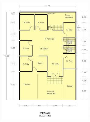 Dena Rumah on Properti Property Impianku Dena Rumah Sawojajar 1 Perumahan Malang