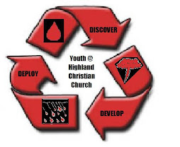 Youth Diagram