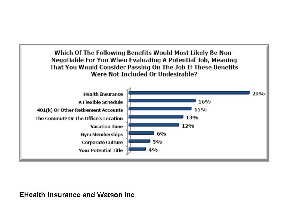 [recent+graudate+survey.jpg]