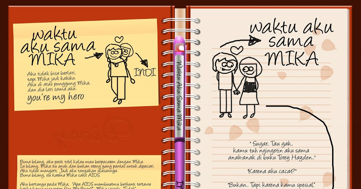 MINOR _ _ _ _ Waktu Aku Sama Mika