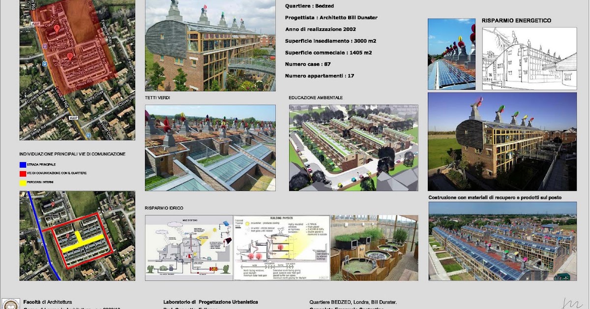 Laboratorio di Progettazione Urbanistica C Fallanca Londra (Regno