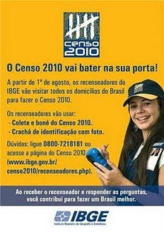 IBGE - Censo 2010