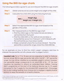 Calculate BMI