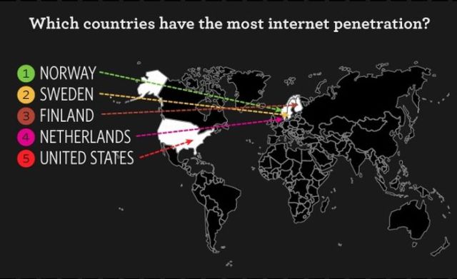 [state_of_the_internet_2009_10.jpg]