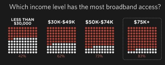 [state_of_the_internet_2009_04.jpg]