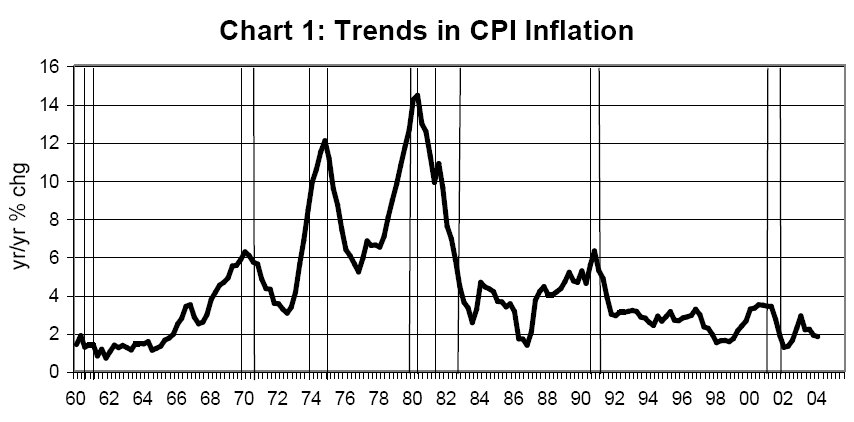 [081025-carter-inflation.jpg]