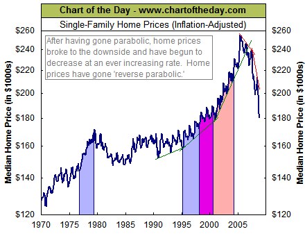 [081224-home-prices-cra.jpg]