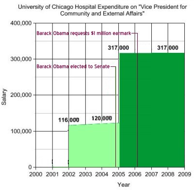 [090115-michelle-salary3s.jpg]