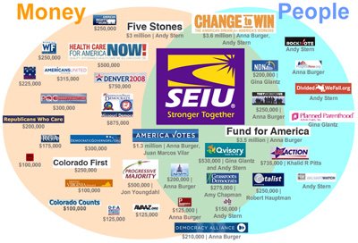 [090208-bigdig-unions.jpg]