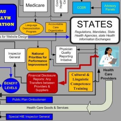 [090715-health-ch-5.jpg]