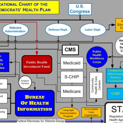 [090715-health-ch-2.jpg]