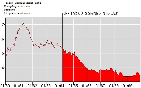 [090719-tax-1960.jpg]