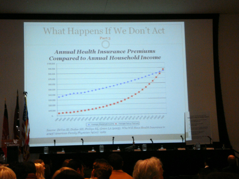 [090901-brownlCinci06.jpg]