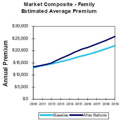 [091013-econ-premium-family.jpg]