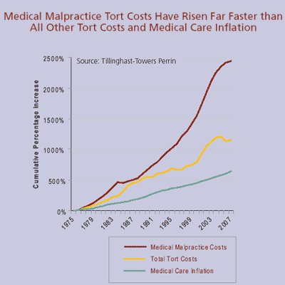 [091219-health-care12.jpg]