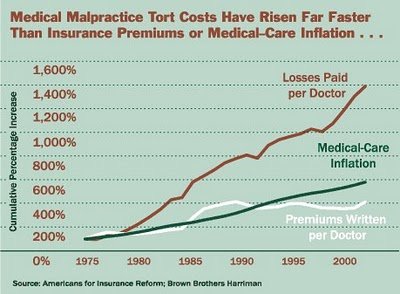 [091219-health-care0.jpg]