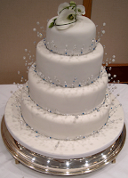 How To Plan Wedding Reception How To Plan Wedding Reception