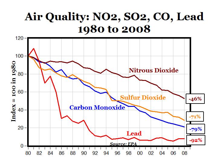 airquality.jpg
