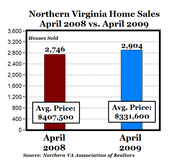 [vahomes.gif]