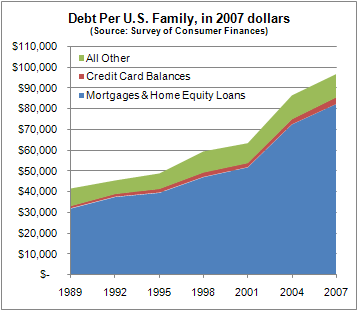 [debt.PNG]