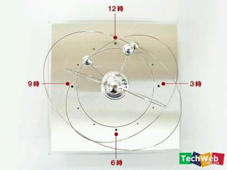 id= Solar System Desk Clock