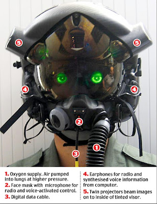 New helmets for F-35 joint Strike Fighter New helmets for F-35 joint Strike Fighter