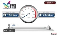 SPEED TEST