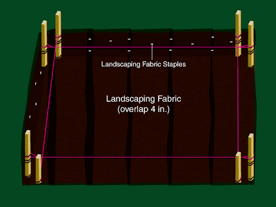 Dover Projects: How to Build a Stone Patio