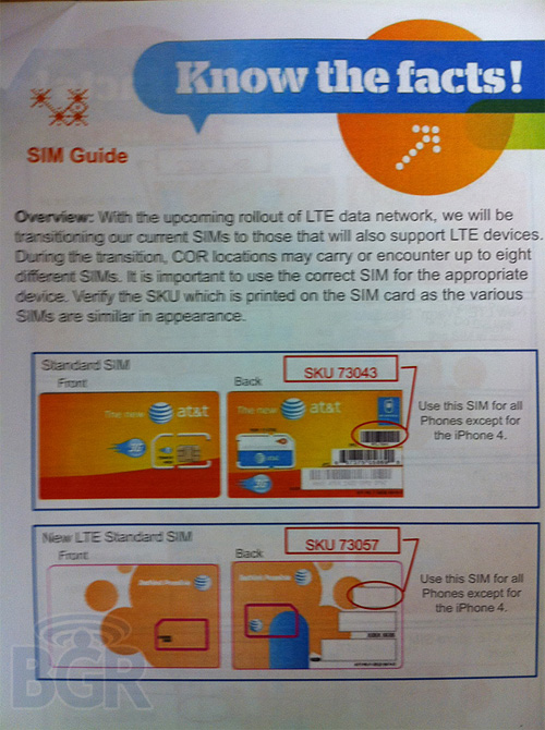 It uses a micro SIM card. iphone 4 sim card template. It uses a micro SIM card.