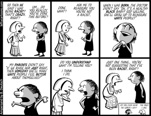 questions on white privileges Implementing least-privilege administrative models 05/31/2017 for example, you must determine the access privileges that a computer or user really needs,. questions on white privileges Implementing least-privilege administrative models 05/31/2017 for example, you must determine the access privileges that a computer or user really needs,.