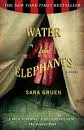 Currently Reading~