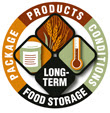 Walton Feed Order