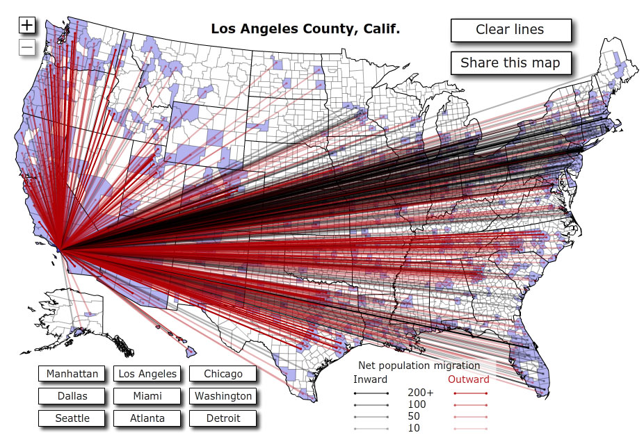 Move To Austin migration