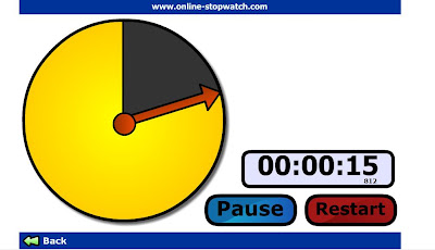 about the Online Stopwatch
