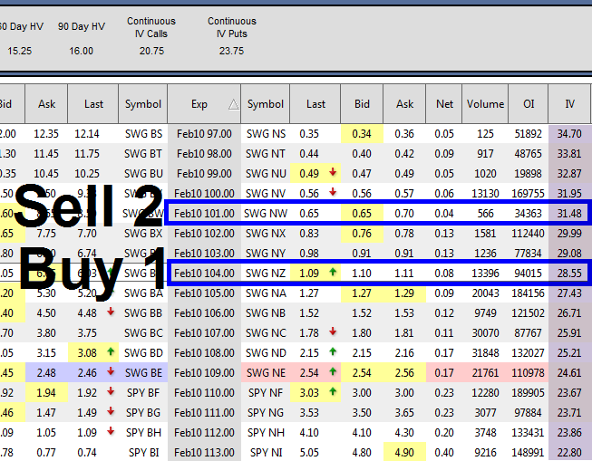 Adam warner options volatility trading pdf