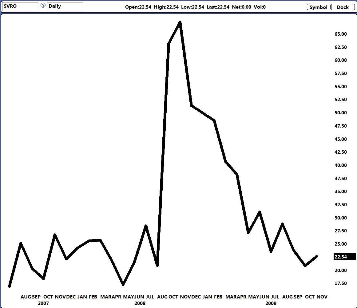 probablility of touching expiration formula probablility of touching expiration formula