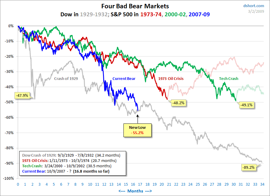 [four-bears-large.gif]