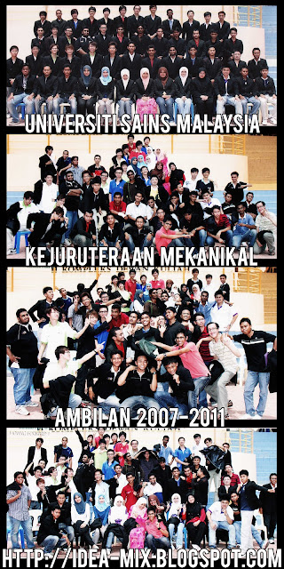Gambar Sistem Mekanikal
