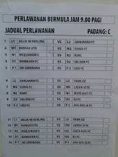 Cabaran Bakat Futsal Hulu Bernam, 28/06/09 jam 7.30 pagi - 6.00 petang di Padang Awam Hulu Bernam