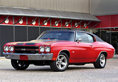 This car is a 1969 chevy ss