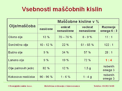 Objavljena slika