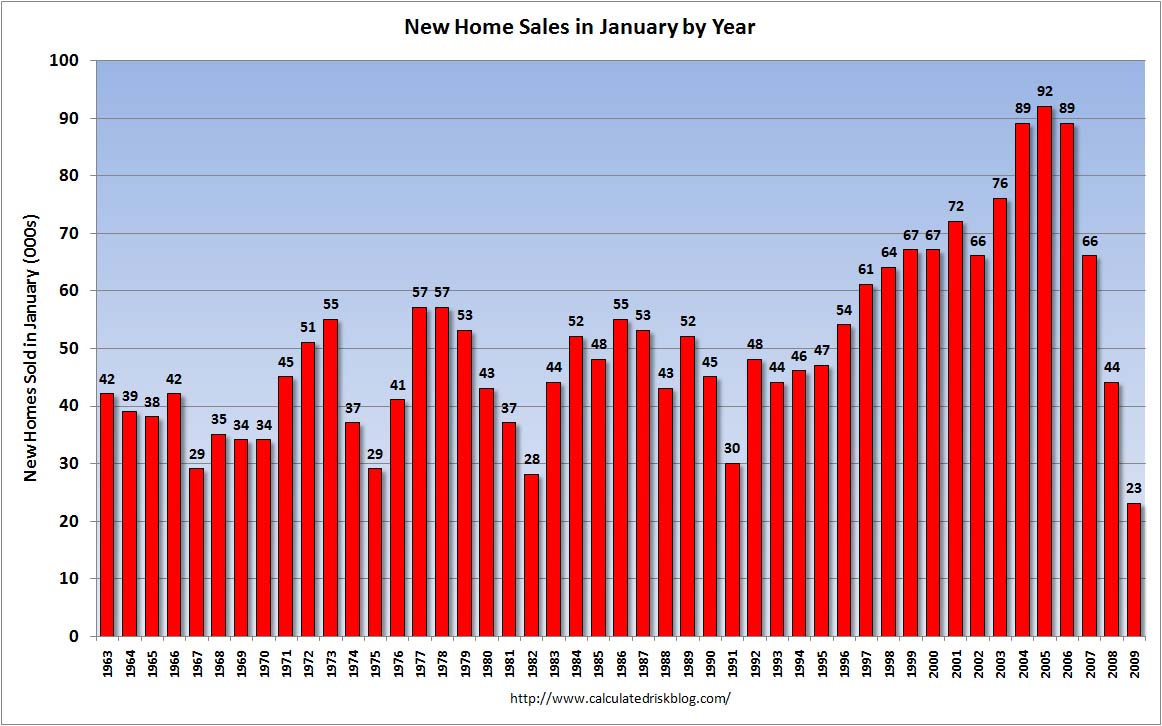 [NewHomeJanuary.jpg]