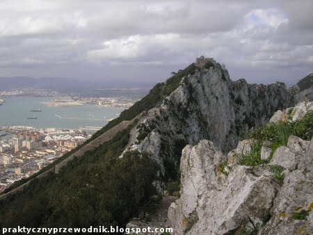 Gibraltar Szczyt
