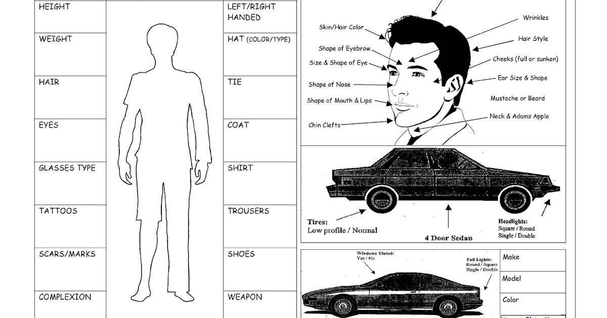 Glen Laurel Watchful Awareness Suspect/Vehicle