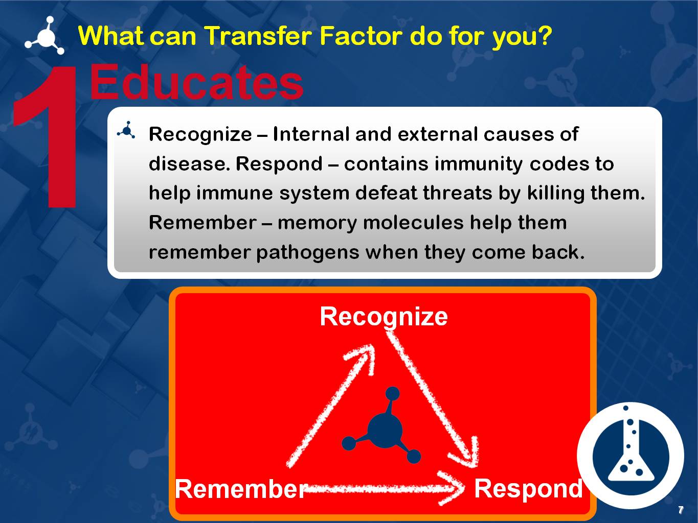 4life research blog What is Transfer Factor?
