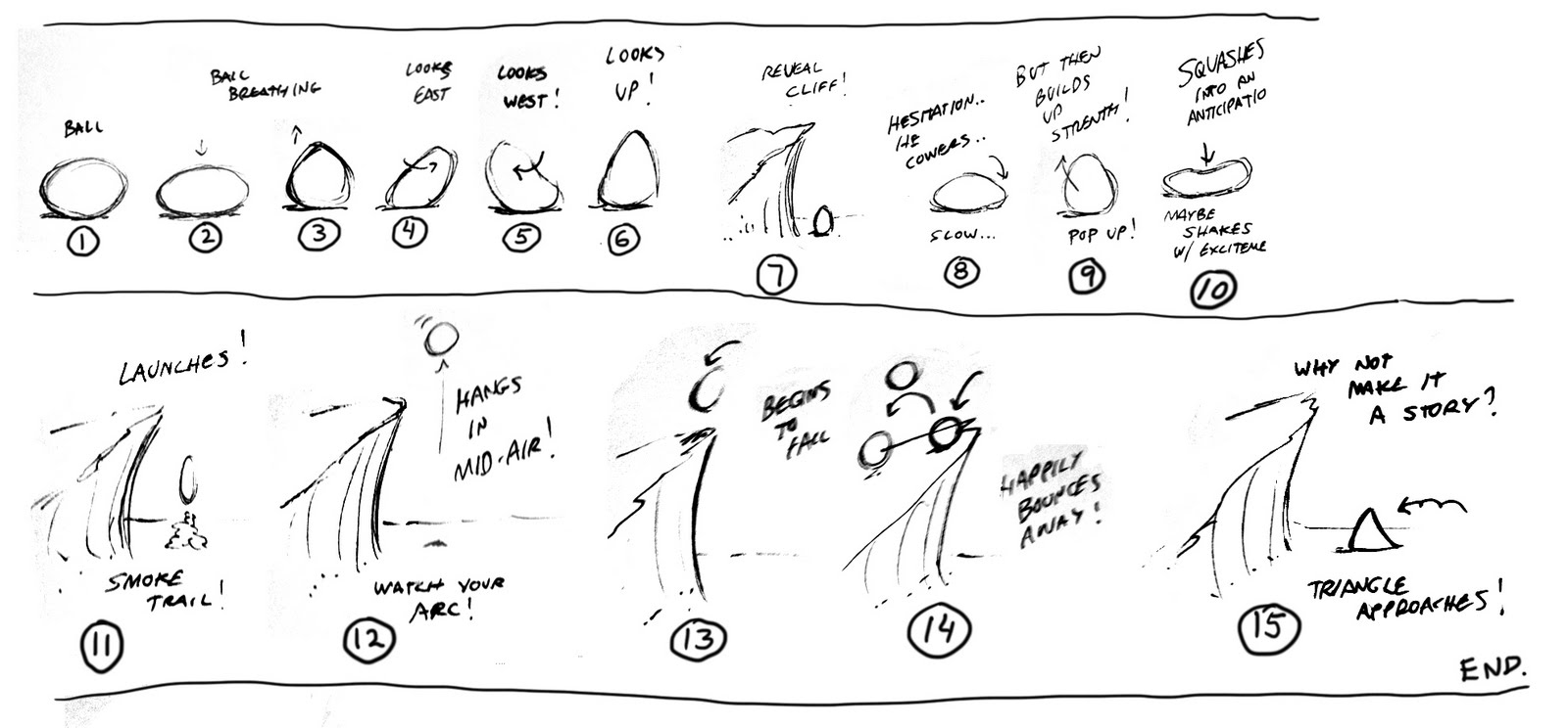 scribble junkies animation 101 bounce this bouncing animation