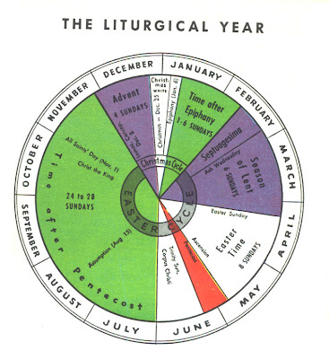 Liturgical Year Calendar