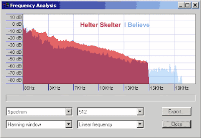 Helter Skelter and I Believe samples Helter Skelter and I Believe samples