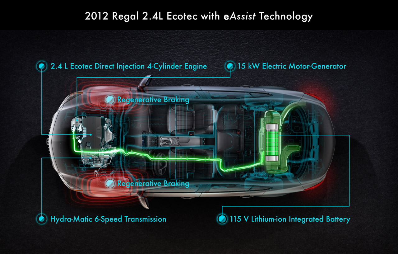 2012 BUICK REGAL EASSIST HYBRID CAR 2012 BUICK REGAL EASSIST HYBRID CAR